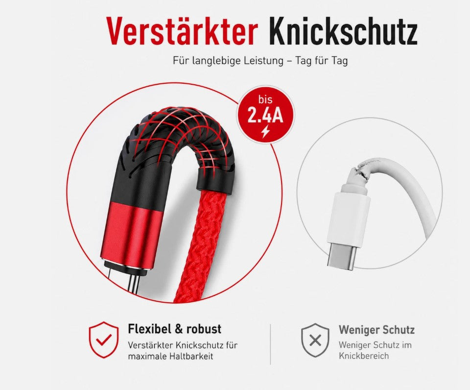 Schnellladekabel USB Typ C Datenkabel Lade Kabel für Samsung Huawei Apple Handy